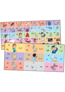 Jolly Phonics Letter Sound Strips (Pack Of 30 Strips) New Edition