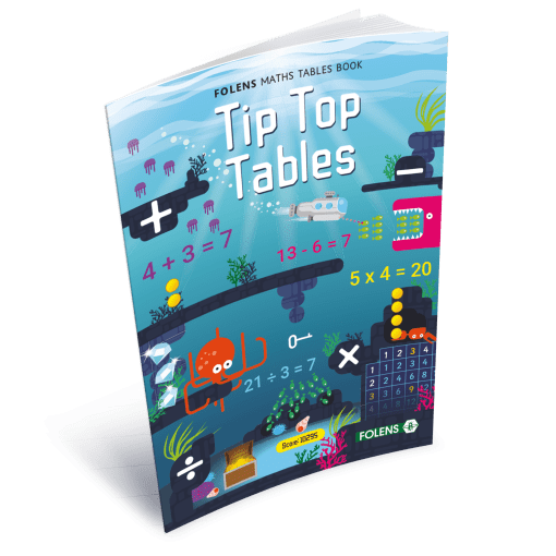 Tip Top Tables